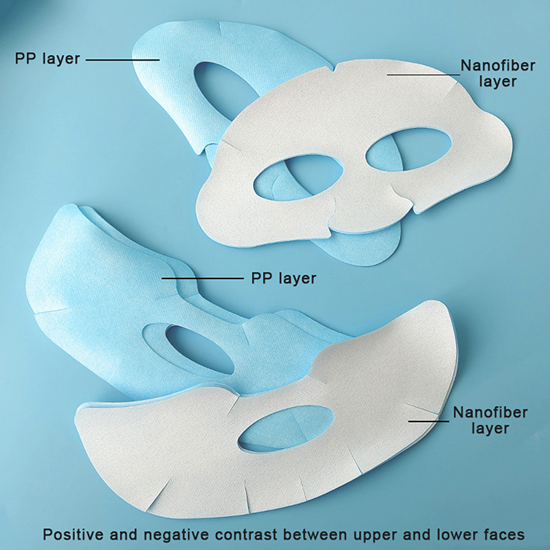 Maska do twarzy Skóra Twarz Na – Face Mask Skincare recenzja i cena