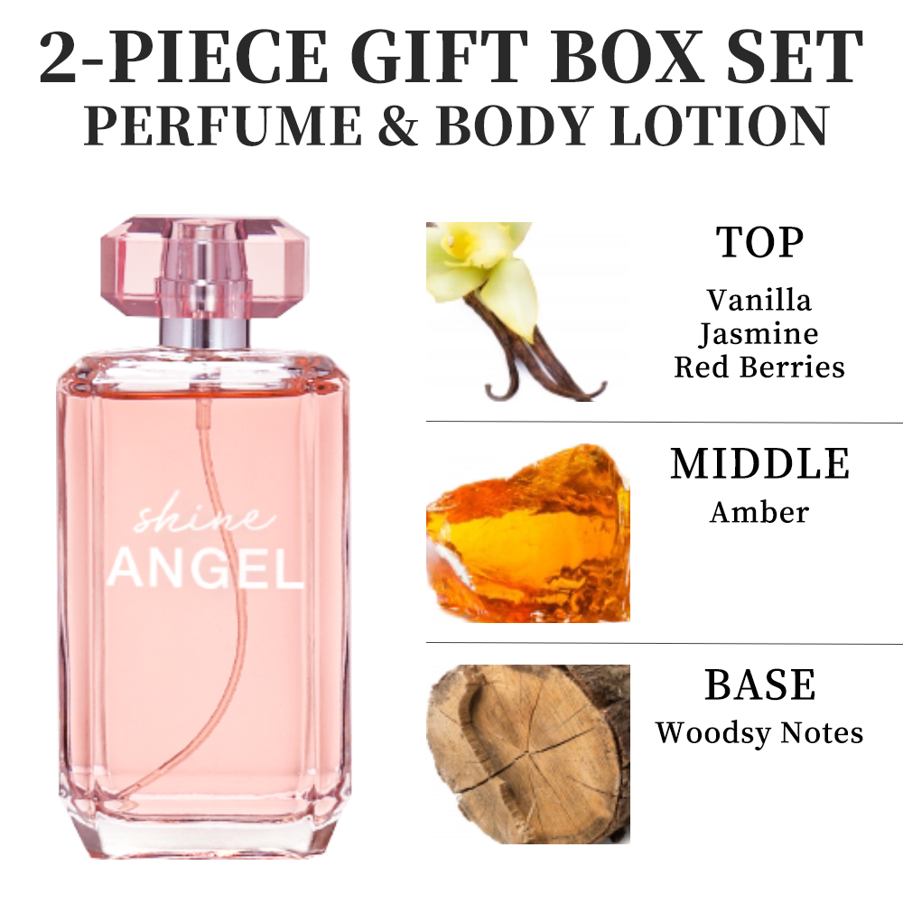 Zestaw prezentowy: perfumy w s – Body Lotion recenzja i cena