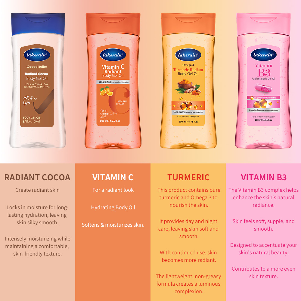 Witamina C Kurkuma Rozświetlaj – Vitamin C Serum recenzja i cena